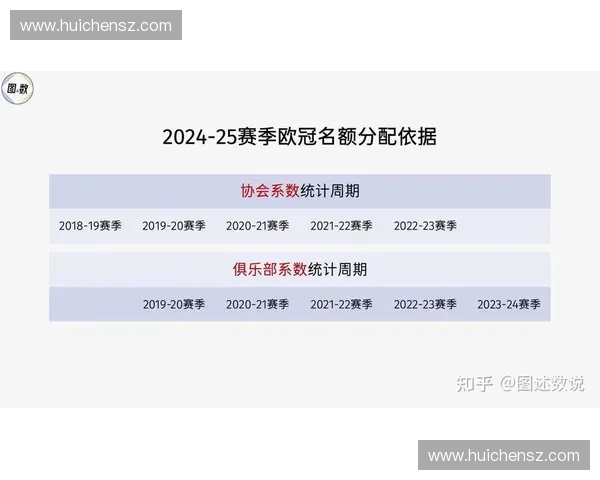 欧联杯与欧冠联赛的区别解析：赛事层级、参赛球队及历史背景对比